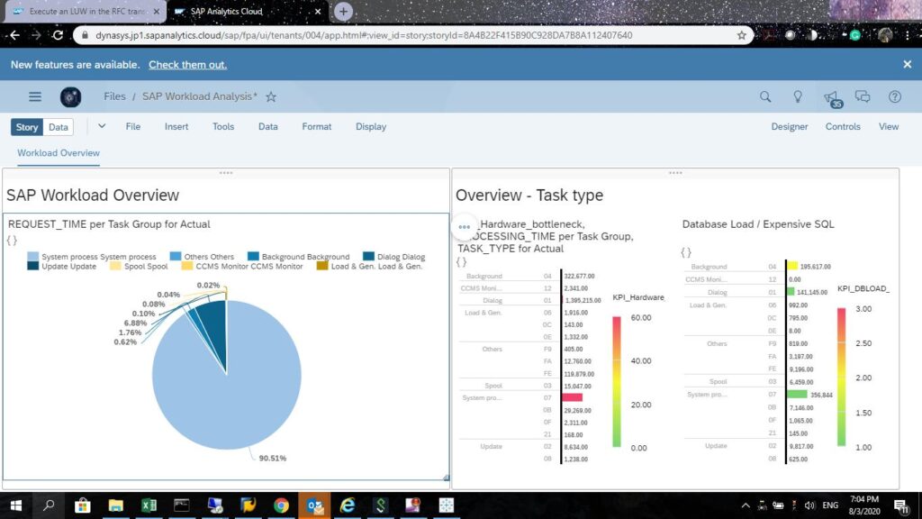 SAP CRM